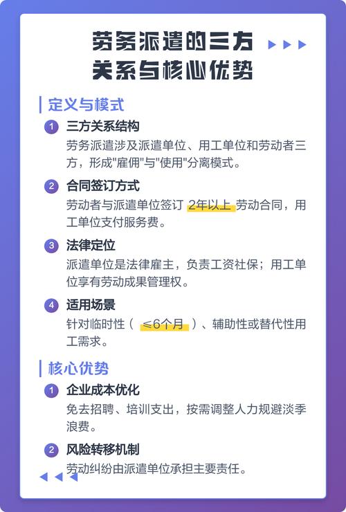 劳务派遣的三方关系与核心优势解析