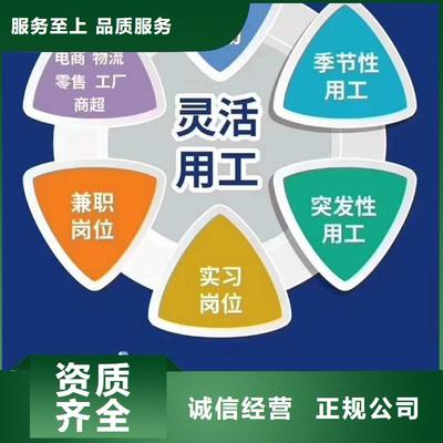 宜春市上高县鼎诚劳务派遣可服务区域靖安|高安|丰城|宜丰|奉新|万载等(更新时间:2025-07-07 05:56:05)